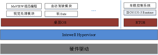 1592024547 巅峰国际官网-钻营健全,你我一路成长