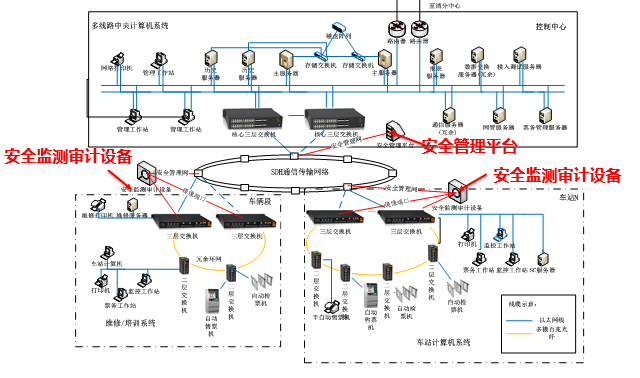 巅峰国际官网-钻营健全,你我一路成长