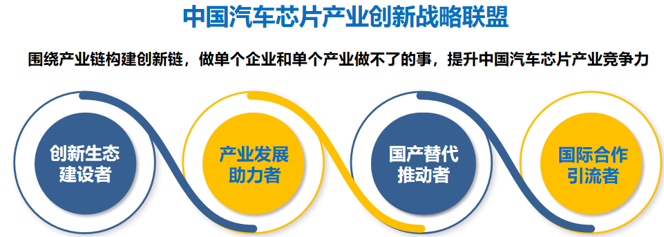 1601553783 巅峰国际官网-钻营健全,你我一路成长