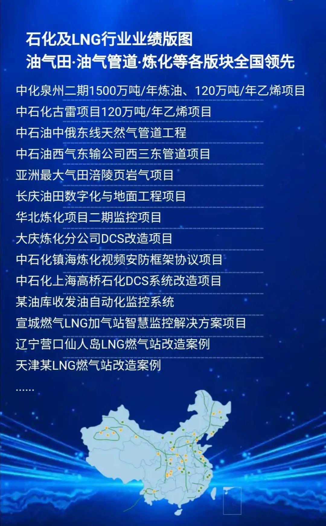 1604499117 巅峰国际官网-钻营健全,你我一路成长