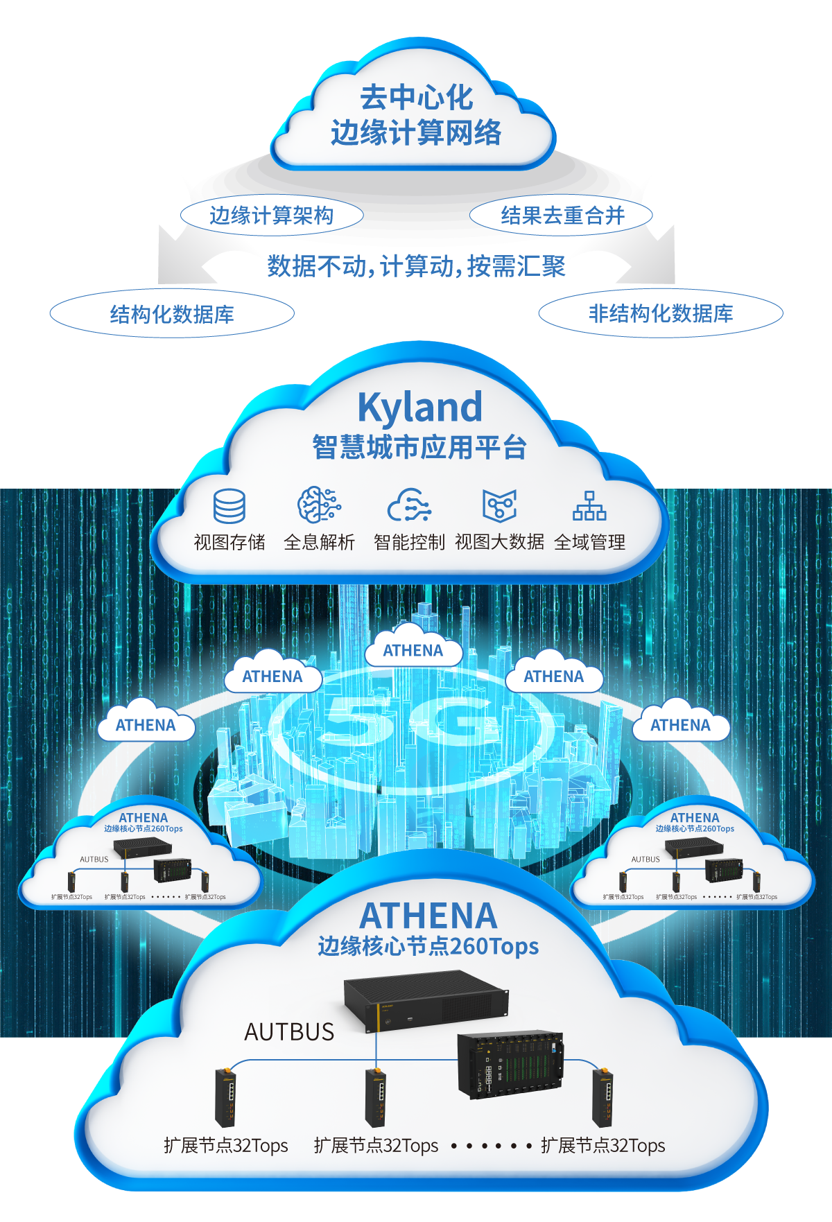 巅峰国际官网-钻营健全,你我一路成长