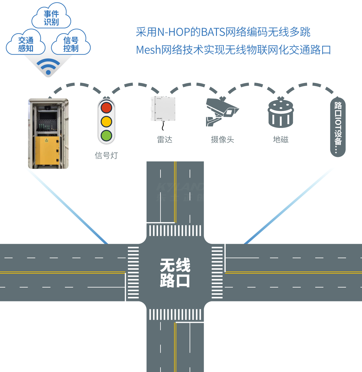 巅峰国际官网-钻营健全,你我一路成长