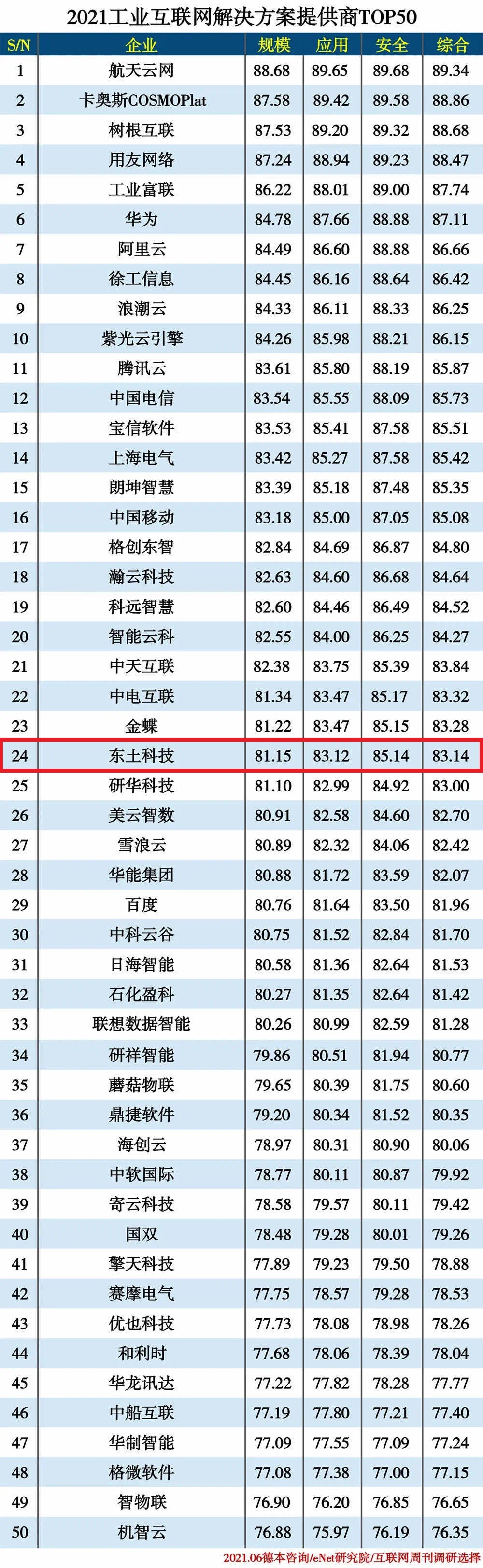 巅峰国际官网-钻营健全,你我一路成长