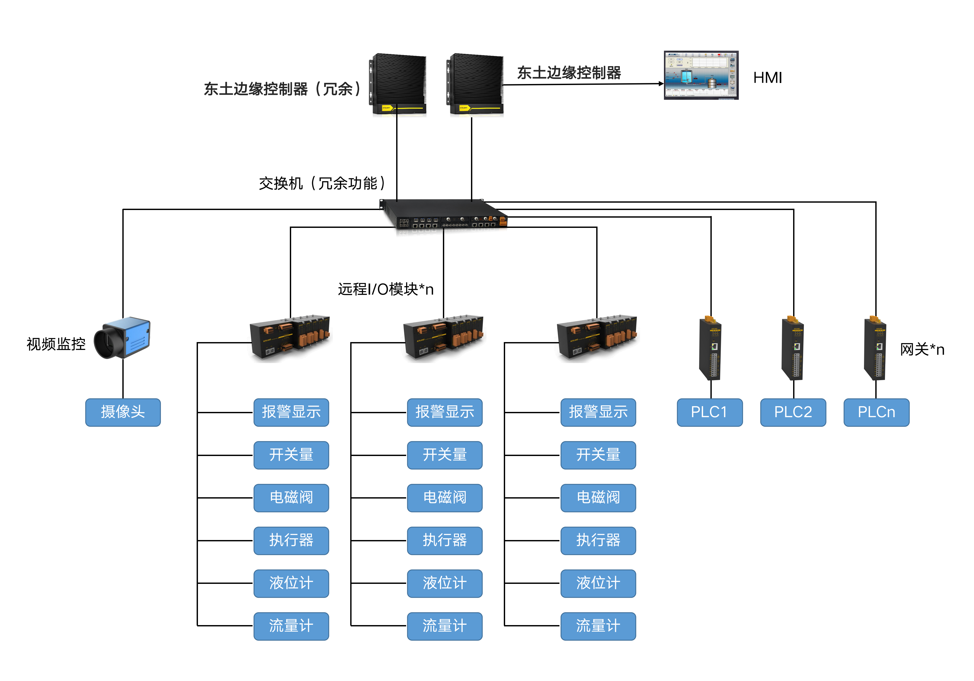 巅峰国际官网-钻营健全,你我一路成长