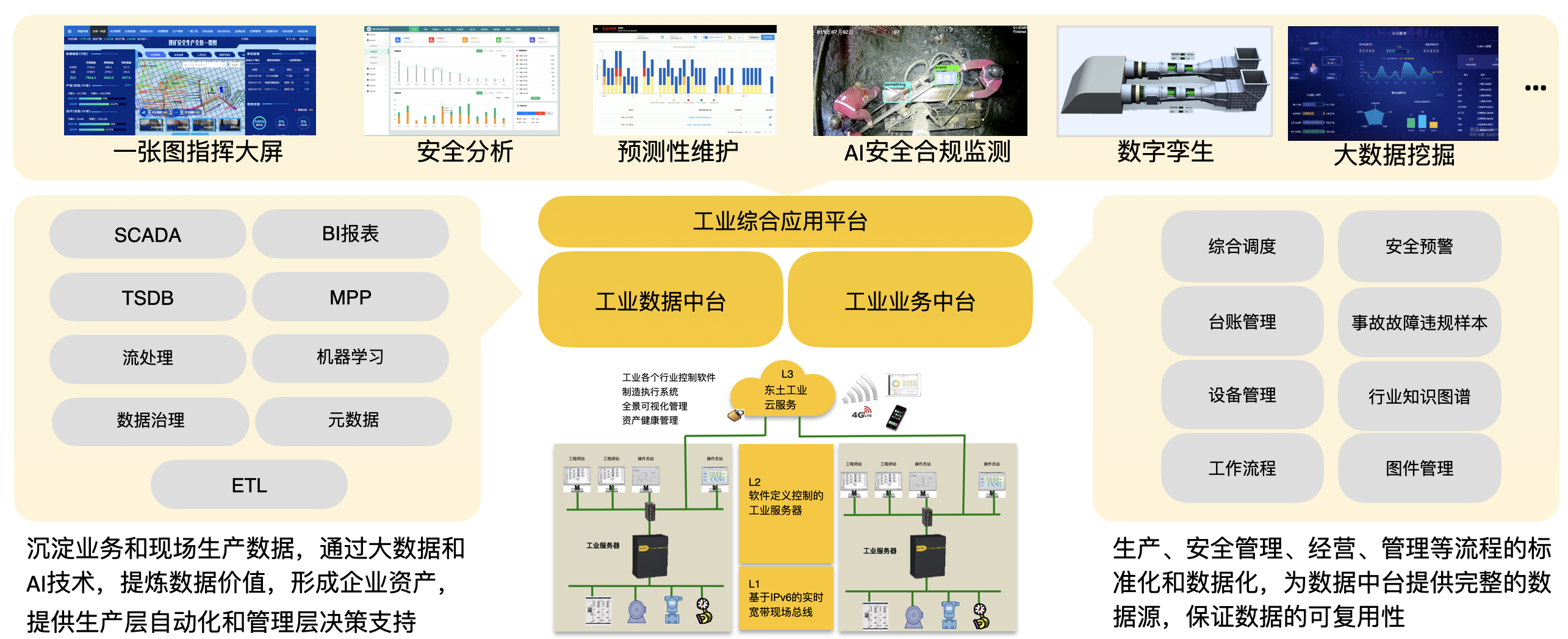 1625412803 巅峰国际官网-钻营健全,你我一路成长