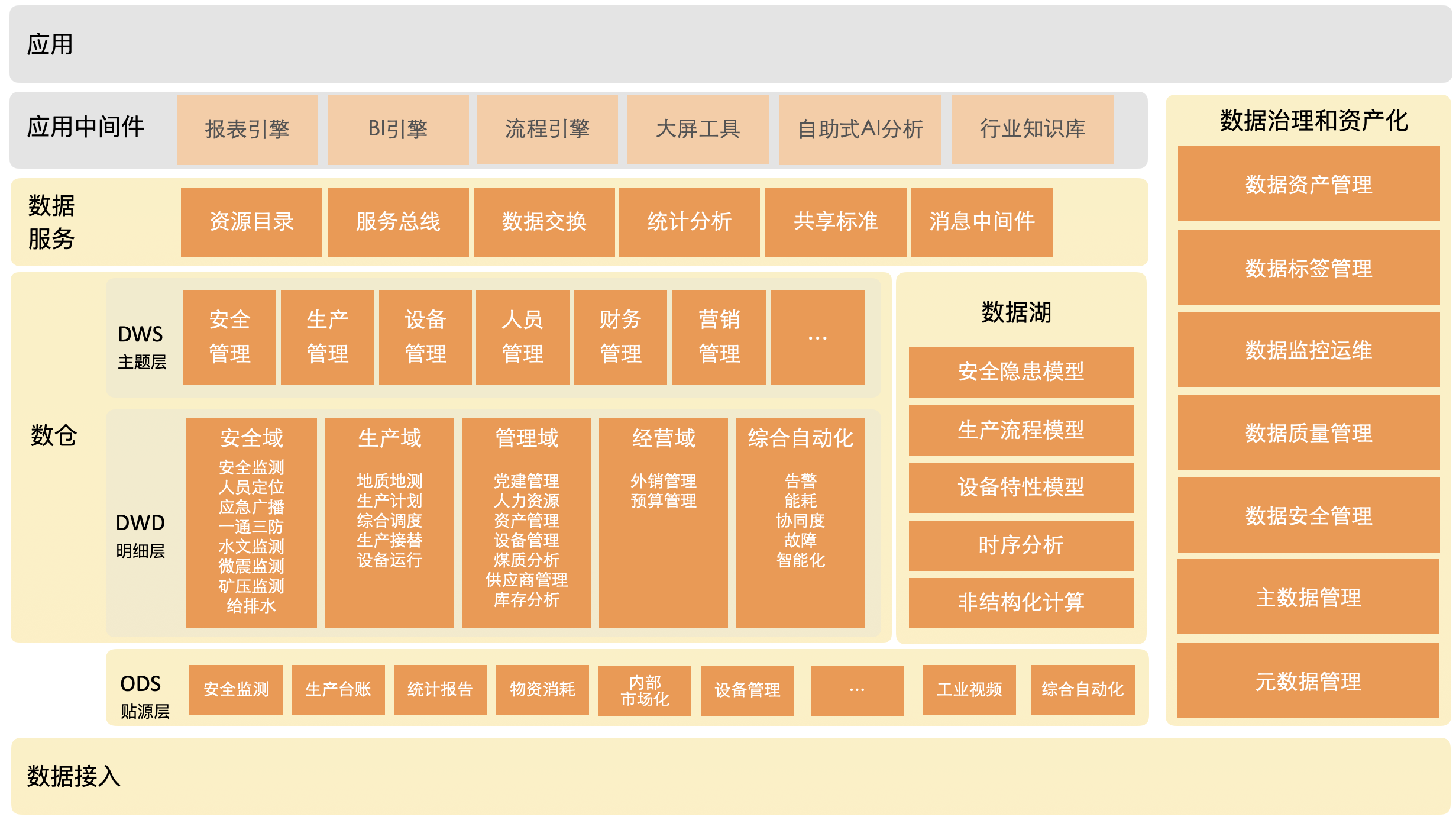 1625533612 巅峰国际官网-钻营健全,你我一路成长