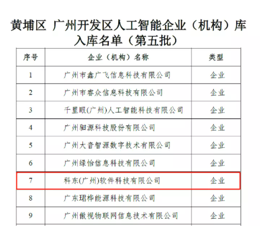 1630568313 巅峰国际官网-钻营健全,你我一路成长