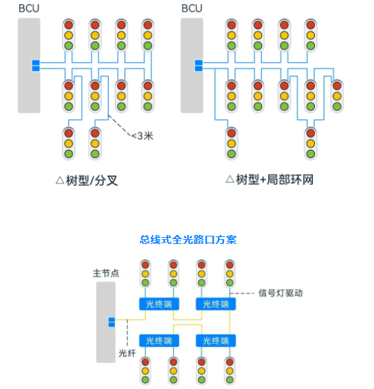 巅峰国际官网-钻营健全,你我一路成长