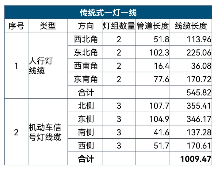 巅峰国际官网-钻营健全,你我一路成长