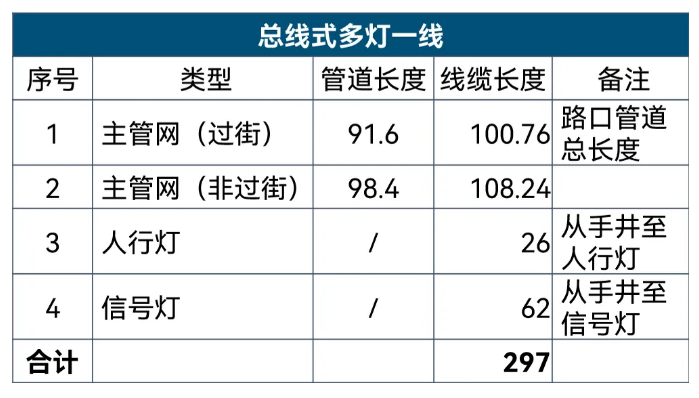 巅峰国际官网-钻营健全,你我一路成长