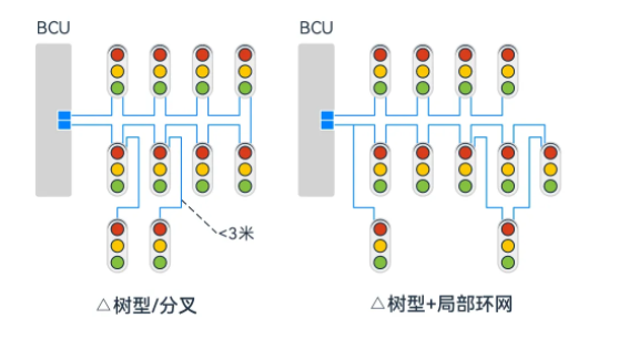 巅峰国际官网-钻营健全,你我一路成长