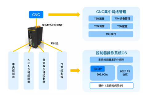 巅峰国际官网-钻营健全,你我一路成长