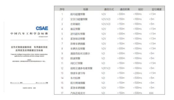 巅峰国际官网-钻营健全,你我一路成长