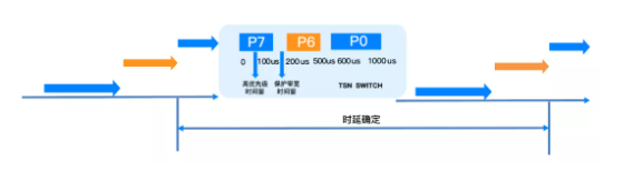 巅峰国际官网-钻营健全,你我一路成长