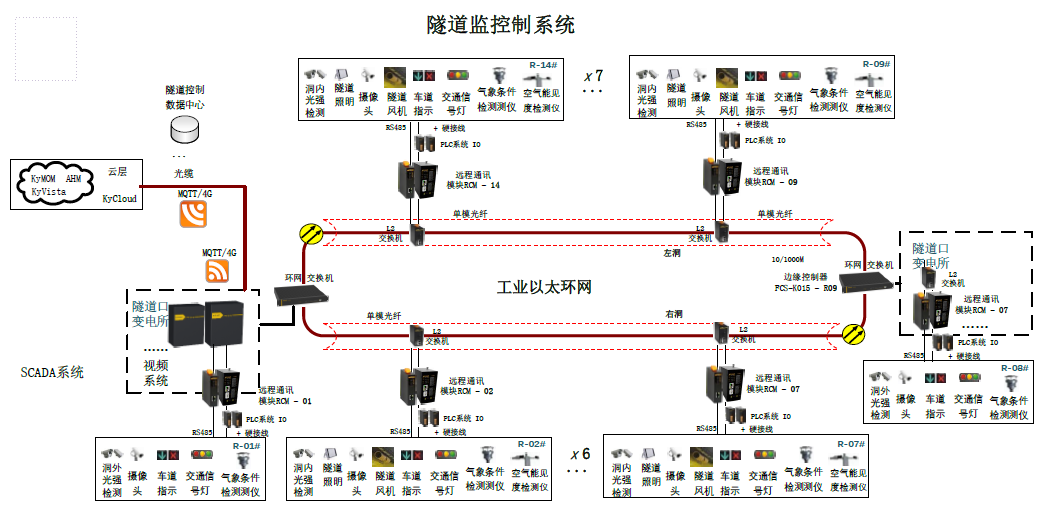 巅峰国际官网-钻营健全,你我一路成长