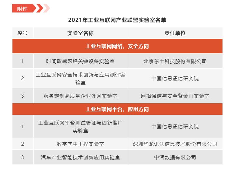 1645668965 巅峰国际官网-钻营健全,你我一路成长
