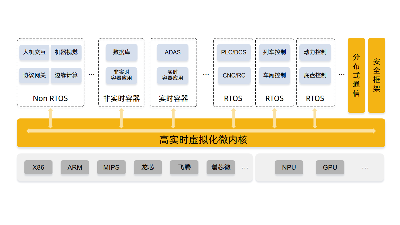 1647048660 巅峰国际官网-钻营健全,你我一路成长