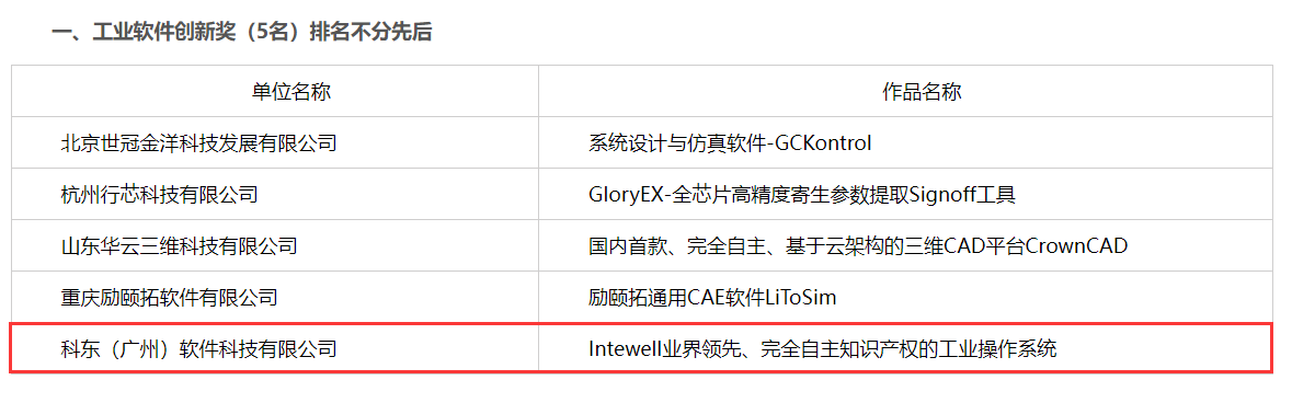 1648146249 巅峰国际官网-钻营健全,你我一路成长