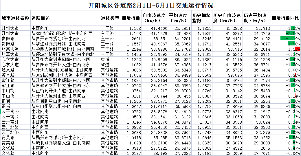 1653154906 巅峰国际官网-钻营健全,你我一路成长