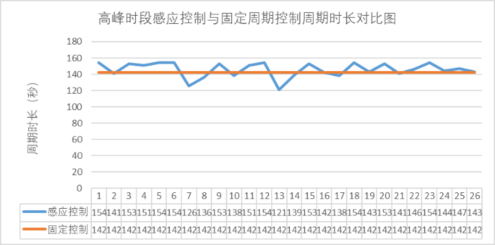 1653578514 巅峰国际官网-钻营健全,你我一路成长