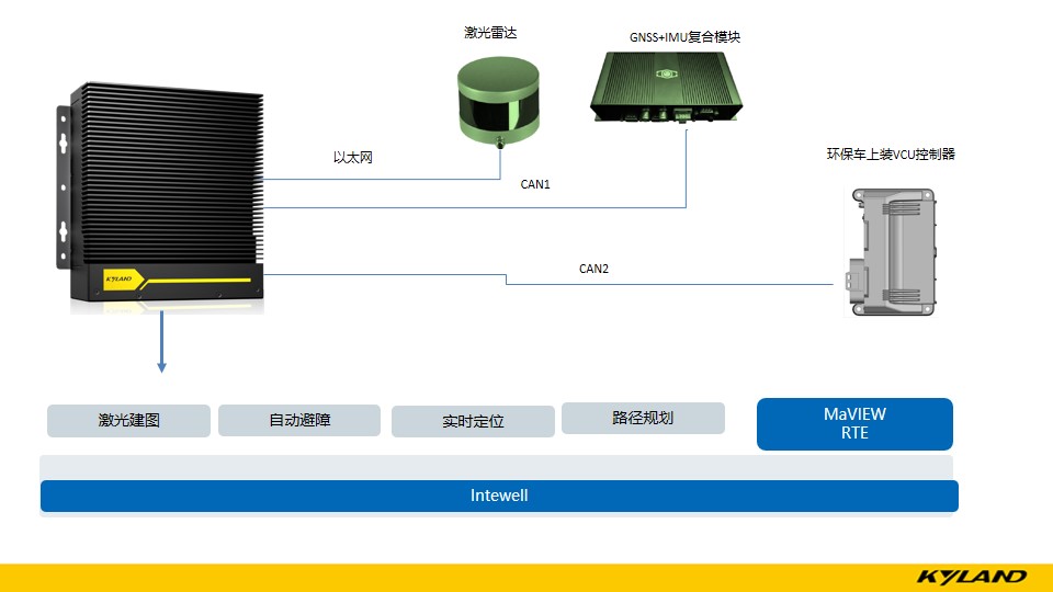 巅峰国际官网-钻营健全,你我一路成长