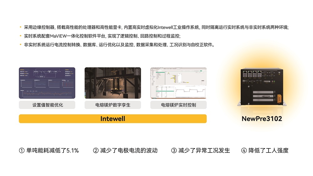 巅峰国际官网-钻营健全,你我一路成长