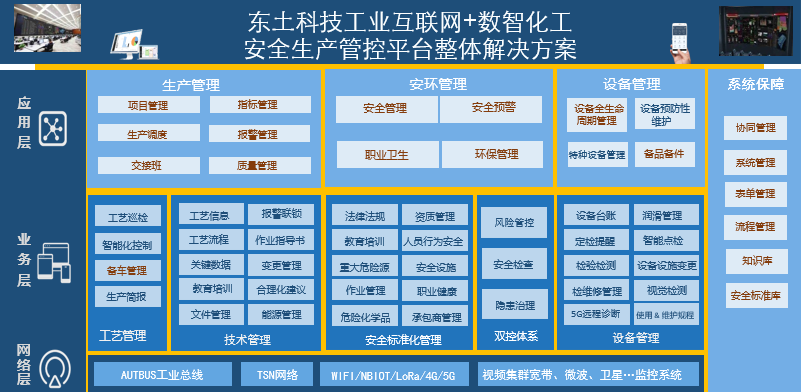 1667893193 巅峰国际官网-钻营健全,你我一路成长