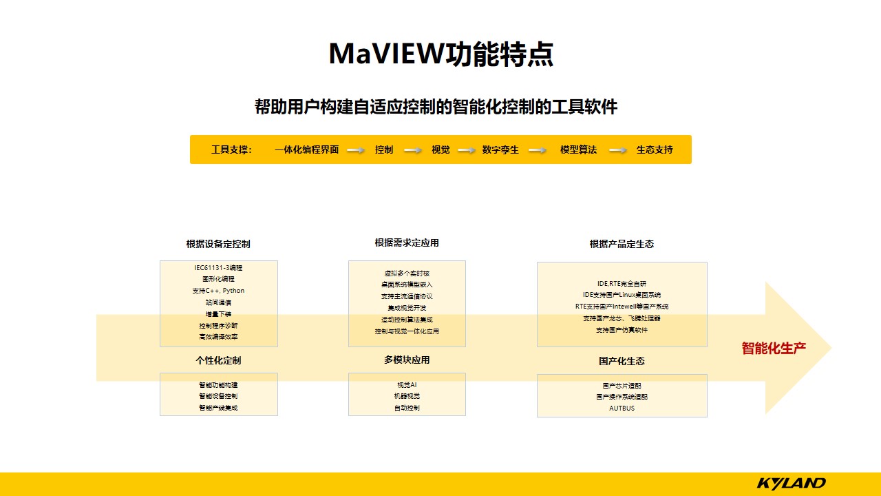 巅峰国际官网-钻营健全,你我一路成长