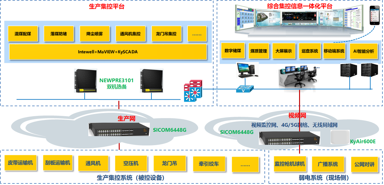 巅峰国际官网-钻营健全,你我一路成长