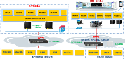 巅峰国际官网-钻营健全,你我一路成长