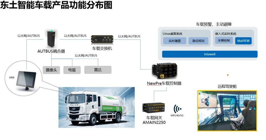 1686486869 巅峰国际官网-钻营健全,你我一路成长