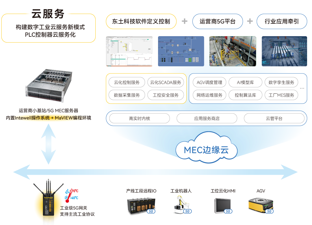 1690560786 巅峰国际官网-钻营健全,你我一路成长