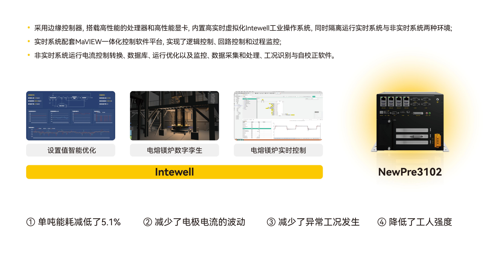 1691005440 巅峰国际官网-钻营健全,你我一路成长