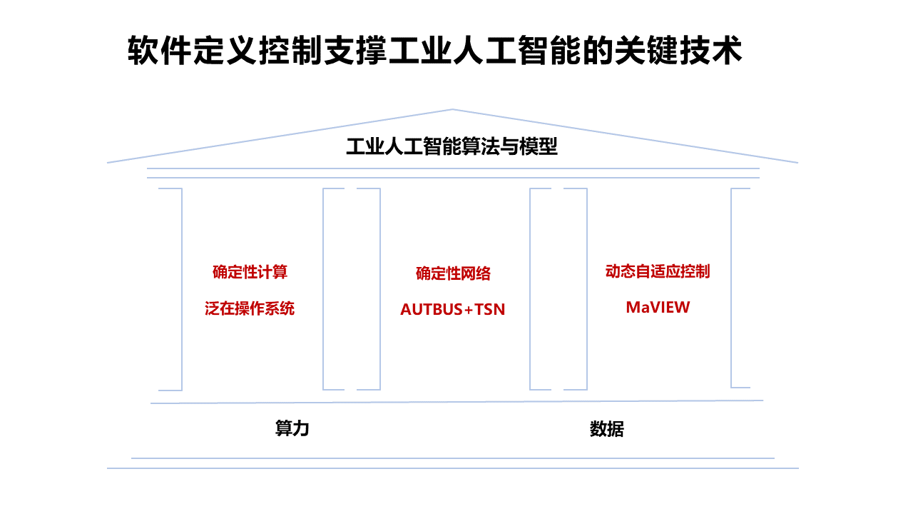 1696869546 巅峰国际官网-钻营健全,你我一路成长