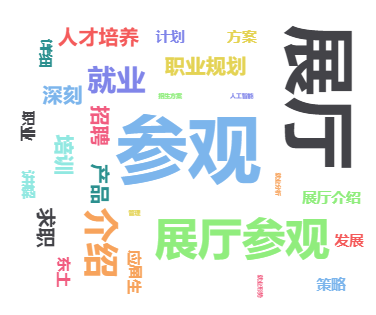 巅峰国际官网-钻营健全,你我一路成长