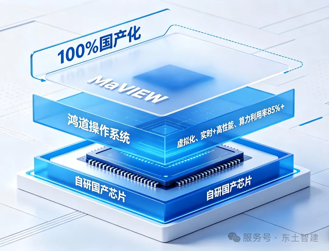 1777292268 巅峰国际官网-钻营健全,你我一路成长