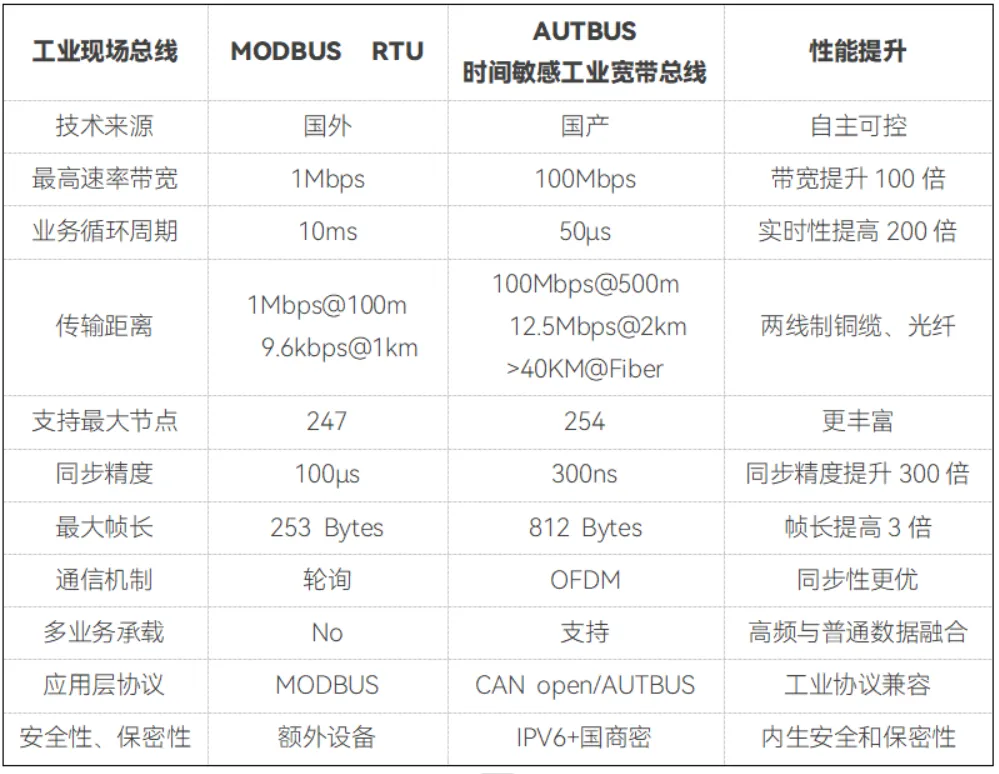 1777950018 巅峰国际官网-钻营健全,你我一路成长