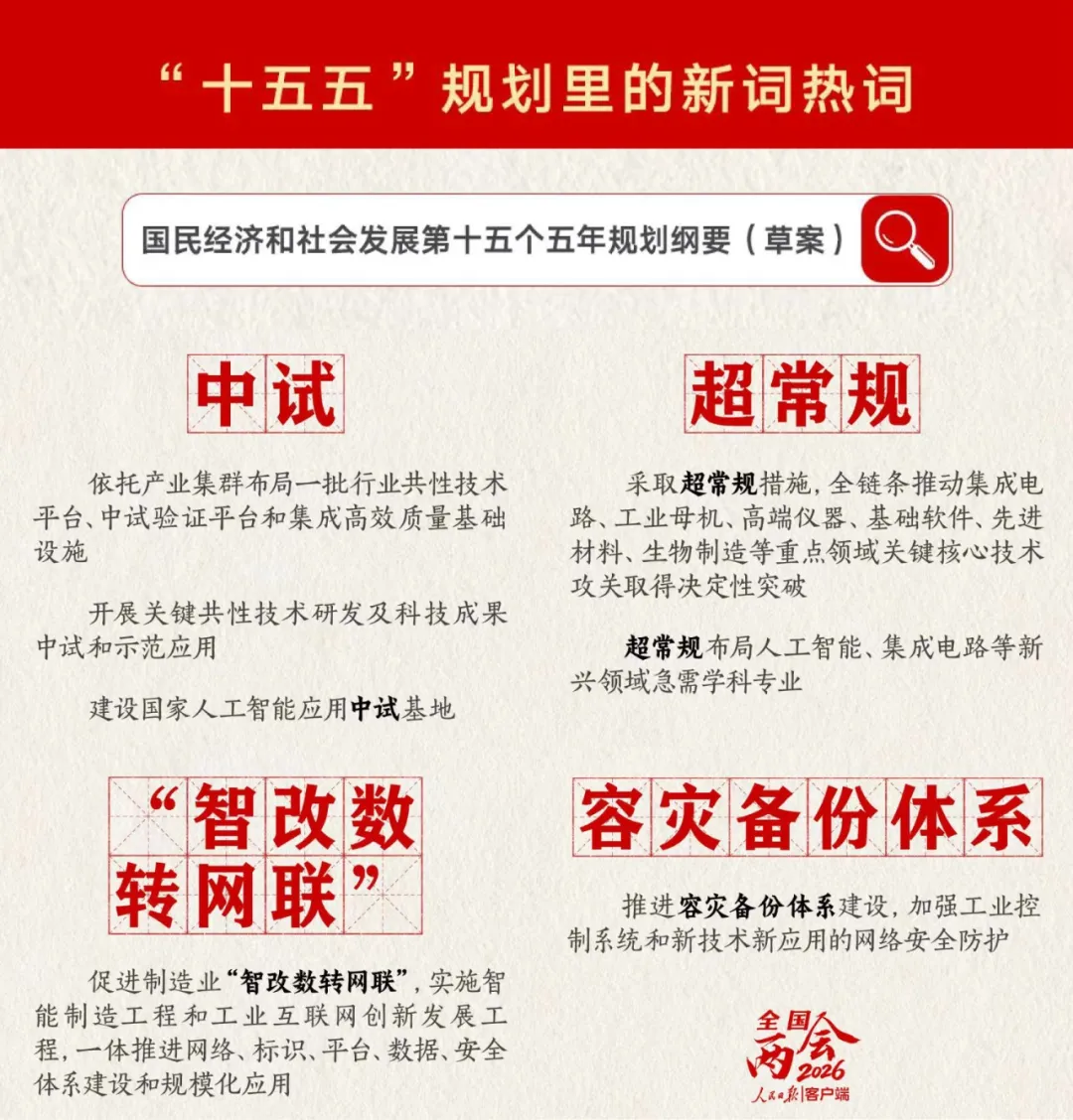 巅峰国际官网-钻营健全,你我一路成长